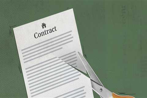 How many days do you have to back out of a real estate contract in florida?