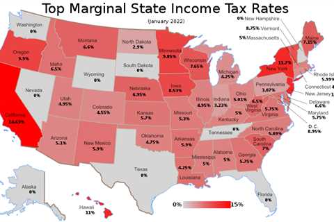 Pennsylvania Capital Gains Tax Exclusions