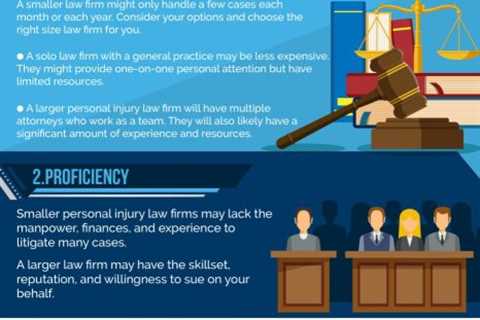 How Much Do Personal Injury Lawyers Make?