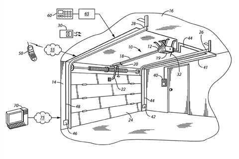 Chamberlain Closes on Overhead Door