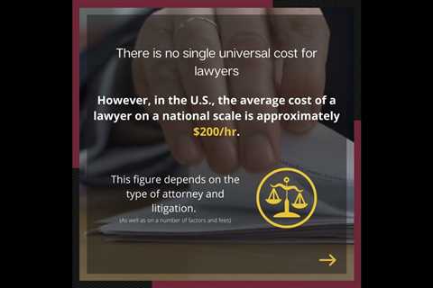 How Much Does a Divorce Lawyer Cost in California?