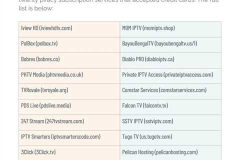 Sharing Your Credit Card With a Shady Pirate IPTV Service Isn’t a Brilliant Idea