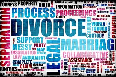 What is Divorce Law?